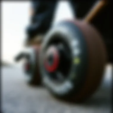 The Artistic Influence of Spitfire Wheels Artistic interpretation of Spitfire brand culture